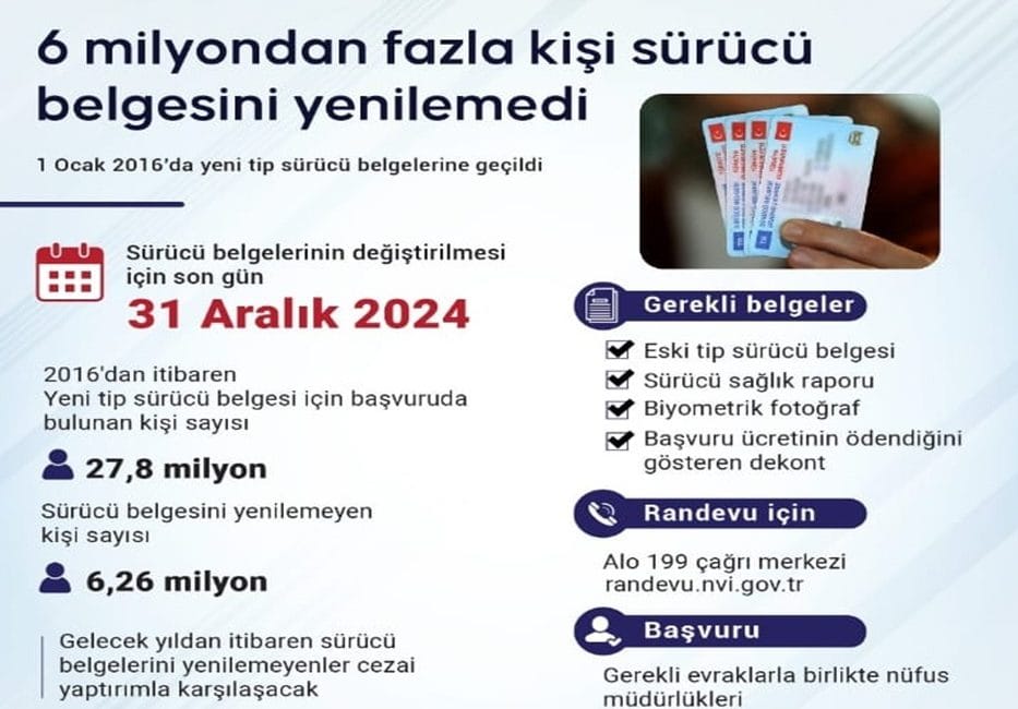 Eğer ehliyetinizi 1 Ocak